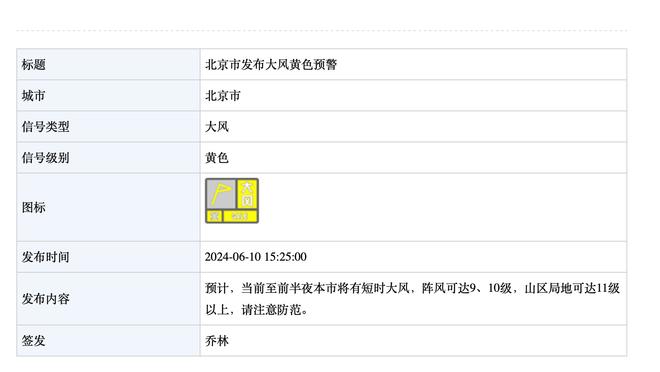 哈姆：里夫斯关键时刻的表现非常棒 他今天可以说拯救了球队